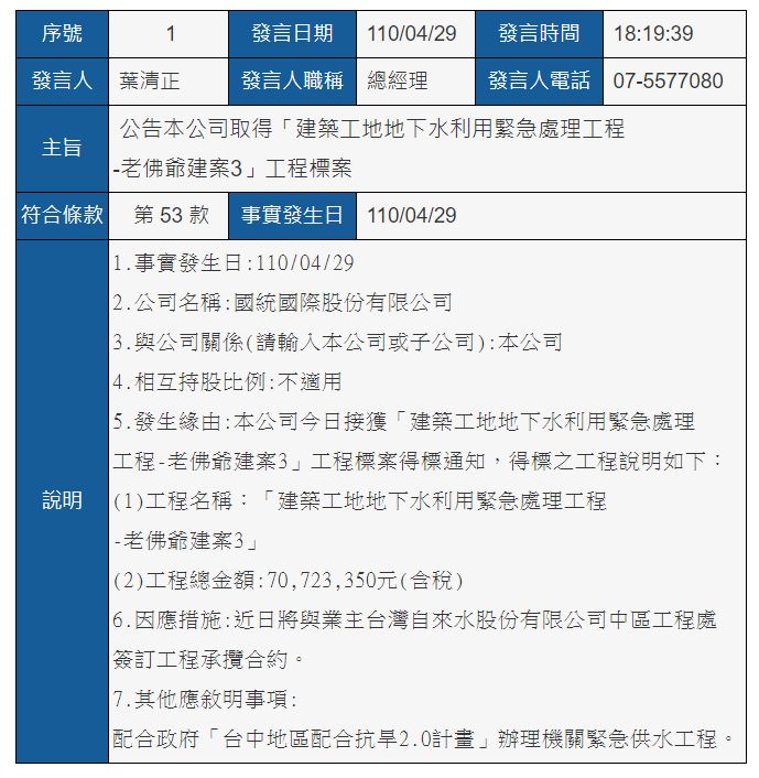 公告本公司取得 建築工地地下水利用緊急處理工程 老佛爺建案3 工程標案